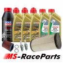 Ölwechsel Can Am Traxter 800-1000 Castrol 5W40...