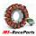 Lichtmaschine Polaris Sportsman 800 Stator Ranger RZR 800 Kimpex Lima 4011982