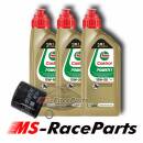 Ölwechsel Kawasaki KFX 700 Castrol 15W50 Power...